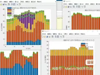 14考虑P2G和碳捕集设备的热电联供综合能源系统优化调度模型