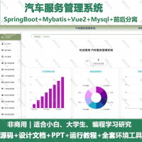 汽车服务管理系统_java_SpringBoot_Vue+
