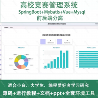 高校竞赛管理系统源码高校竞赛管理系统_java_Sprin