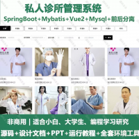 软件资源分享：诊所管理源码基于协同过滤算法的私人诊所管理系统