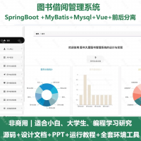 软件资源分享，图书借阅系统图书借阅管理系统_java_Spr