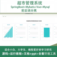 超市管理系统源码java_SpringBoot_Vue_万