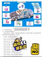 19_汽车设计之车身密封条系统设计guifan，共71耶。