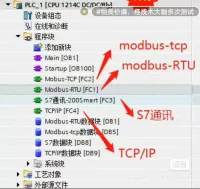 PLC西门子1200PLC模板通讯程序，包含多种通讯Modb
