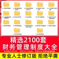 财务管理制度公司企业部门费用报销制度流程成本分析管理模板