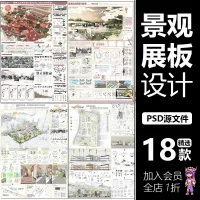 拼贴风建筑景观ps展板模板A0公园乡村改造A3A1排版PSD
