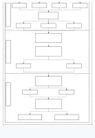 【论文技术路线图、框架图】word三十多个（横向和纵向框架）