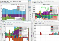 22多主体综合能源系统主从博弈优化调度策略