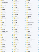 【7.5w➕双系统百度输入法打包】有大大小小200+个po的