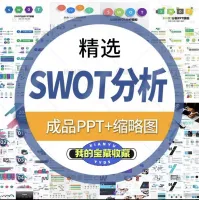 公司SWOT分析PPT模板企业个人swot培训案例分析报告优