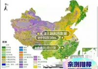 【秒发】中科院30m土地利用分类土地覆盖中科LUCC