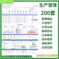 【秒发】pmc生产计划自动排产表订单管理成本分析表车间生产管