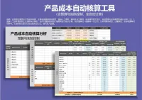 产品成本自动核算工具含预算与实际控制全自动计算Excel表格