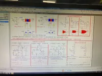 二极管，三极管，MOS，可控硅，IGBT，基础知识