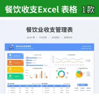 餐饮收支记账管理Excel_收入支出结余统计渠道明细动态展示