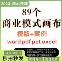 商业模式画布营销分析新生代精益价值主张PPT模板案例资料