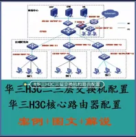 华三H3C三层交换机和路主由器配置例子可快速上手华三H3C三