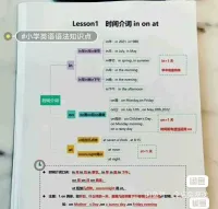 【秒发】拒绝死记硬背，小学生语法大全，小学英语语法专项练习上