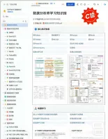 【秒发】数据分析学习资料合集，学习资料大整理，适合数据分析和