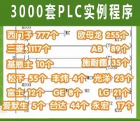 2023PLC编程实例程序案例大全3000多套