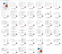 【秒发】50个汽车性能建模与仿真源码模型，simulink模