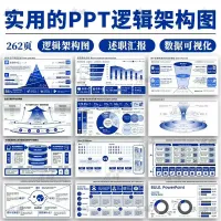 ppt999+你需要的都有了