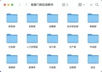 公司各部门岗位职责说明书（1号）