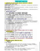 【自动发货】高考政治七本必背知识资料合集，PDF电子版，内容