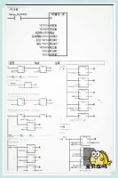 免去重写PID程序的麻烦西门子smart_PID功能块