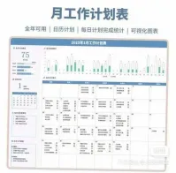 【秒发】2025计划模板｜一张表搞定月工作计划安排表日工作