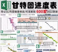 600套Excel甘特图表格模板，可用于制作工作计划，项目进