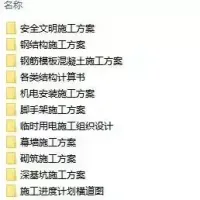 兼职编制各类方案临时用电施工组织设计