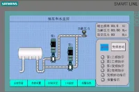 恒压供水一拖二smart200，西门子触摸屏程序，文献资料具