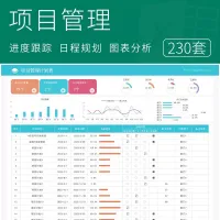 工程项目管理表团队分工跟进表工程进度月周进度模板
