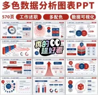 【秒发】1000页数据分析可视化四色工作总结ppt模板