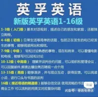 【秒发】英孚英语1-16级-零基础英语口语视频教程[红旗][