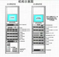 Visio机柜布置图图，弱电智能化机柜设备布置图Visio图