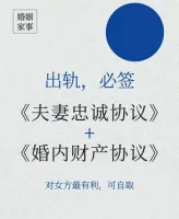很哇塞！婚内财产协议+夫妻忠诚协议+2024+最新详细完整自