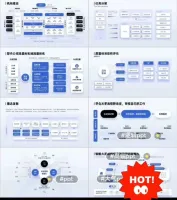 80页_蓝色互联网逻辑图表PPT模板！！！