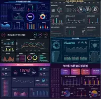 Excel模板可视化仪表盘图表