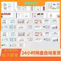 教师教学能力比赛教学实施报告PPT模板