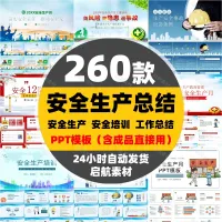 安全生产PPT模板施工安全培训管理知识安全月宣传生产工作总结