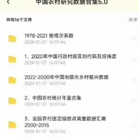 【自动发货】1985-2023年中国农村统计年鉴