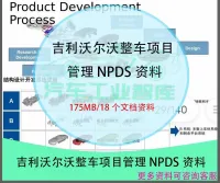 汽车设计吉利沃尔沃整车项目管理，NPDS，包含中英版的附件。