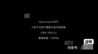 【秒发】fama-french三因子模型_五因子模型数据（2