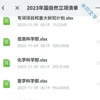 最新国家自然科学基金立项名单及标书！