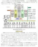 特斯拉Model_3电机控制器硬件分析
