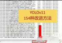 【秒发】YOLOv11改进教程，适用于目标检测，语义分割，图