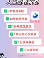 《人生管理系统》飞书文档飞书模板2025年自律必备[火][