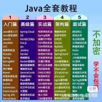 【秒发】java教程全套自学习项目实战培训课程编程从入门到精